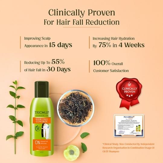 Trichup Hair Fall Control Oil | Enriched with Amla & Bhringraj - 200ml