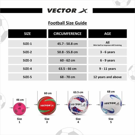 VECTOR X Synergy Soccer Ball Termo Fusion PU Embossed Football For Training and Match (Blue-Green) Size-5