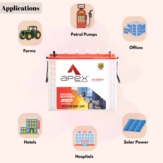 APEX Battery ABTT 16500 165Ah, Recyclable Tall Tubular Inverter Battery for Home, Office & Shops | Best Inverter Battery | APEXBATT- Recyclable Battery | 36 Months Warranty